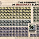 Illustration for article titled The Table Of Elements Now Features Tiberium, Imulsion